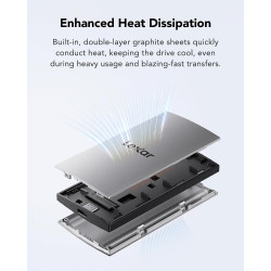 Lexar ES3 SSD Externe 1To, USB3.2 Gen2 Portable SSD, PSSD jusqu'à 1 050Mo/s en Lecture, 1 000Mo/s en écriture, Disque SSD Extern