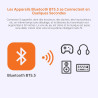 Clé wifi 6 ax900 adaptateur usb sans fil pour pc double bande 5ghz 2.4ghz bleutooth 5.3 puissante antenne à gain élevé cryptage 