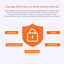 Clé wifi 6 ax900 adaptateur usb sans fil pour pc double bande 5ghz 2.4ghz bleutooth 5.3 puissante antenne à gain élevé cryptage 