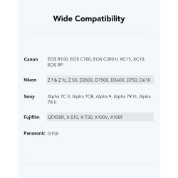 Lexar Carte mémoire SD SDXC UHS-I Professionnelle 1066x 512 Go, avec Une Vitesse de Lecture allant jusqu'à 160 Mo/s, V30/U3/C10 