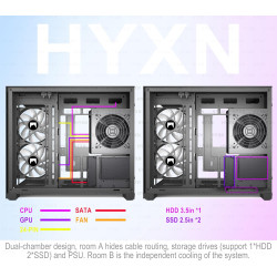 H3(2026) Boitier PC ATX– 3 Ventilateurs ARGB préinstallés, Supporter radiateur 360 mm,Boîtier PC ATX à Double Chambre Mid Tower,