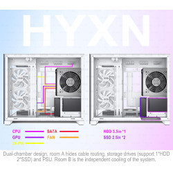 H3(2026) Boitier PC ATX– Préinstallé 6 Ventilateurs PWM ARGB Miroir Infini, Supporter radiateur 360 mm,Boîtier PC ATX à Double C