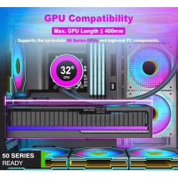 H3(2026) Boitier PC ATX– Préinstallé 6 Ventilateurs PWM ARGB Miroir Infini, Supporter radiateur 360 mm,Boîtier PC ATX à Double C