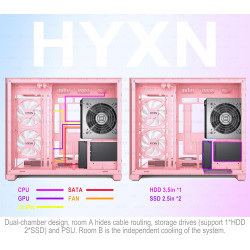 H3(2026) Boitier PC ATX– Préinstallé 6 Ventilateurs PWM ARGB Miroir Infini, Supporter radiateur 360 mm,Boîtier PC ATX à Double C