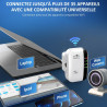 2026 Nouveau EITEYI Répéteur WiFi Puissant 300Mbps, Amplificateur WiFi Puissant 2.4GHz WiFi Extender Range Booster WiFi avec WPS