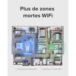 2026 COTDLNK Répéteur WiFi Puissant Amplificateur WiFi 1200Mbps | avec PA intégré | Double Bande 5GHz et 2,4GHz | Amplificateur 