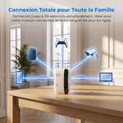 2026 Nouveau Répéteur WiFi Puissant 300Mbps, Amplificateur WiFi Puissant 2.4GHz WiFi Extender Range Booster WiFi avec WPS Protec