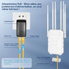 AC1200 Repeteur WiFi Puissant Exterieur, 5GHz & 2.4GHz Amplificateur WiFi Exterieur Point D'accès WiFi avec 6 Antennes, IP67 RéS