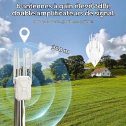 AX3000 Repeteur WiFi Exterieur Puissant avec 6 Antennes, 5GHz & 2.4GHz Amplificateur WiFi 6 Exterieur, Port Ethernet Gigabit, IP