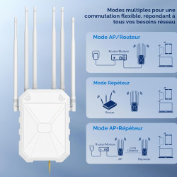 AX3000 Repeteur WiFi Exterieur Puissant avec 6 Antennes, 5GHz & 2.4GHz Amplificateur WiFi 6 Exterieur, Port Ethernet Gigabit, IP