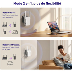 STRONG Répéteur WiFi 6 AX3000, Amplificateur WiFi Double Bande | 3000 Mbps, WiFi 6, Double Bande, Répéteur WiFi, Port Ethernet G