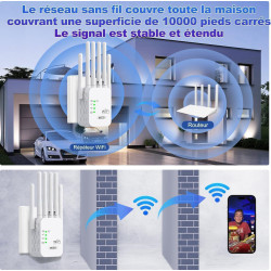 2026 Nouveau Répéteur WiFi,Amplificateur WiFi,repeteur WiFi Puissant avec 6 Antennes Puissantes Couvrant Une superficie de10 000