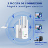 2026 Nouveau Répéteur WiFi,Amplificateur WiFi,repeteur WiFi Puissant avec 6 Antennes Puissantes Couvrant Une superficie de10 000