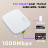 STRONG CPL AV1000 Mbps, Box CPL HomePlug AV2, Plug & Play avec Bouton Pair, Ports Ethernet Gigabit, Mode économie d’énergie, Des