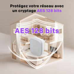 STRONG CPL AV1000 Mbps, Box CPL HomePlug AV2, Plug & Play avec Bouton Pair, Ports Ethernet Gigabit, Mode économie d’énergie, Des