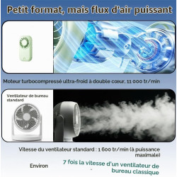 QSPORTPEAK Mini Ventilateur de Poche Portable Rechargeable USB avec 5 Vitesses, 11000 tr/min, 56 g ultra léger, Ventilateur à Ci