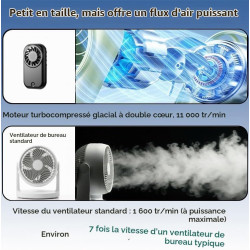 QSPORTPEAK Mini Ventilateur de Poche Portable Rechargeable USB avec 5 Vitesses, 11000 tr/min, 56 g ultra léger, Ventilateur à Ci