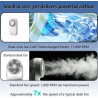 QSPORTPEAK Mini ventilateur portable de poche avec vent à 5 vitesses, moteur haute vitesse, rechargeable par USB, personnel pour