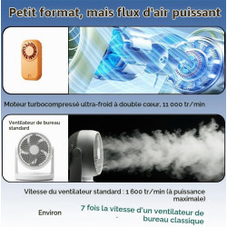 Qsportpeak mini ventilateur portable de poche avec vent à 5 vitesses, moteur haute vitesse, rechargeable par usb, personnel pour