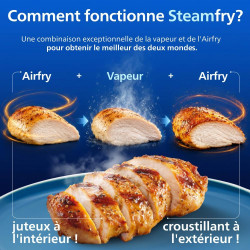 Philips Airfryer 5000 - Air Fryer 7.2L, Cuisson Vapeur, 21 modes, Noir | Fenêtre de cuisson, RapidAir Plus & Steamfry, Revêtemen