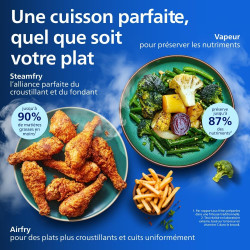 Philips Airfryer 5000 - Air Fryer 7.2L, Cuisson Vapeur, 21 modes, Noir | Fenêtre de cuisson, RapidAir Plus & Steamfry, Revêtemen