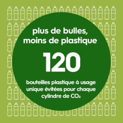 Sodastream TERRA Machine à Soda | 3 Bouteilles 1L + Cylindre 60L | Noire
