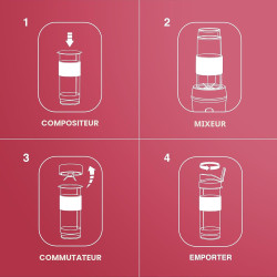 H.Koenig Mini Blender/Smoothie/Mixeur SMOO16 – 570mL, 300W, 4 Lames Inox, Sans BPA, 2 Bouteilles portables avec couvercles de vo