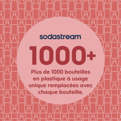 sodastream Fuse Bouteille Réutilisable 1L Sans BPA | Métal