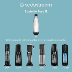 SodaStream Bouteille 1L Fuse Pepsi Edition Limitée pour Machine à Eau Pétillante et Soda | Technologie Snap & Lock à Clipser | C