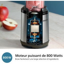 Philips Blender mixeur 5000 ProBlend Plus, 800W, 0,7L, Inox | Mixez en 1 mouvement, 6 lames tranchantes & détachables, Design co