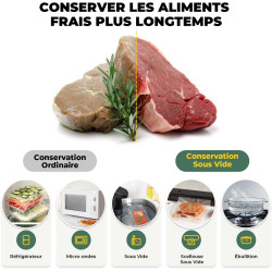 Rouleau Sous Vide Alimentaire, 10 Rouleau Film Sous Vide Alimentaire sans BPA, 5 Rouleaux 28x300cm et 5 Rouleaux 20x300cm Sac So