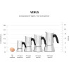 Bialetti - Nouvelle cafetière expresso Venus Induction, Plaque de cuisson en acier inoxydable, Adaptée à toutes les sources de c
