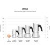 Bialetti Venus Nouvelle Génération Cafetière Italienne Induction, Acier Inoxydable, 4 Tasses (170 ml), Argent