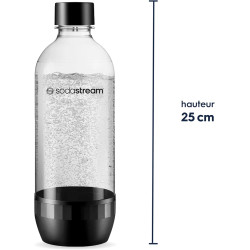 Sodastream Classic Lot de 2 Bouteilles Réutilisables 1L Sans BPA | Noires