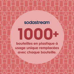 sodastream Classique Premium Bouteille Réutilisable 1L Sans BPA | Métal