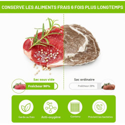 Bonsenkitchen Sacs Sous Vide Alimentaire, 100 Sacs -28 x 40 cm, pour Machines Sous Vide et Cuisson Sous Vide, Sans BPA, VB3214 (