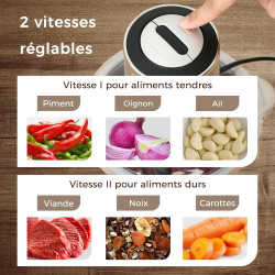 YASHE Hachoir Électrique 500W, Robot de Cuisine avec Bol en Acier Inoxydable 1,8L, Hachoir à Viande avec 4 Lames Doubles, 2 Vite