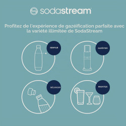 Sodastream DUO Machine à Soda | 1 Bouteille + 1 Verre | Noire