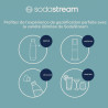 Sodastream DUO Machine à Soda | 1 Bouteille + 1 Verre | Noire