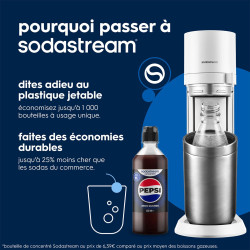 Sodastream DUO Machine à Soda | 2 Bouteilles + 2 Verre + Cylindre | Blanche