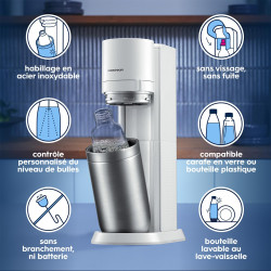 Sodastream DUO Machine à Soda | 2 Bouteilles + 2 Verre + Cylindre | Blanche
