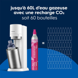 Sodastream DUO Machine à Soda | 2 Bouteilles + 2 Verre + Cylindre | Blanche