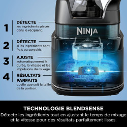 Ninja Detect Power Blender Pro 1200W, récipient 2L, noir TB201EU | (1900ml de capacité maximale de liquide), mixeur puissant pou