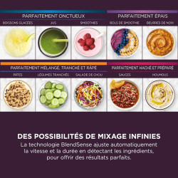 Ninja Detect Power Blender Processor Pro 3-en-1, mixeur 1200W TB401EUSTGD | bol à mélanger, lame malaxeur, 3 gobelets individuel