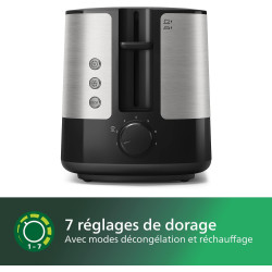 Philips Grille-pain - 2 Fentes, 7 Réglages, Réchauffe-Viennoiseries, Décongélation, Surélévation, Arrêt Automatique, Noir (HD263