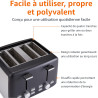 Amazon Basics Grille-Pain 4 Tranches avec 7 Niveaux de Dorage et Tiroir Ramasse-miettes Amovible, Fentes Extra Larges, 1500W, No