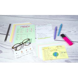 Exacompta - Réf. 10606E - Paquet de 100 fiches bristol quadrillées 5x5 perforées - sous film - compatibles avec imprimante jet d