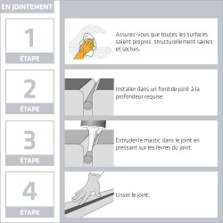 SIKA - Mastic joint et colle multi-usages - Sikaflex 11 FC Purform Blanc - Tout en un - Multisupports - Intérieur et extérieur -