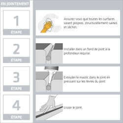 Sika - mastic joint et colle multi-usages - tout en un - multisupports - sikaflex 11 fc purform beige - intérieur et extérieur -