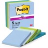 Post-it Notes Autocollantes Super Sticky, Pack de 5 Blocs, 90 Feuilles par Bloc, 76 mm x 76 mm - Feuillets Super Adhésifs pour P